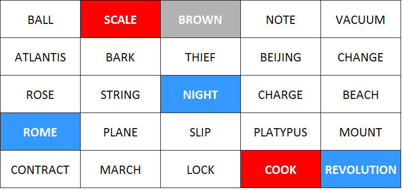 codenames.png