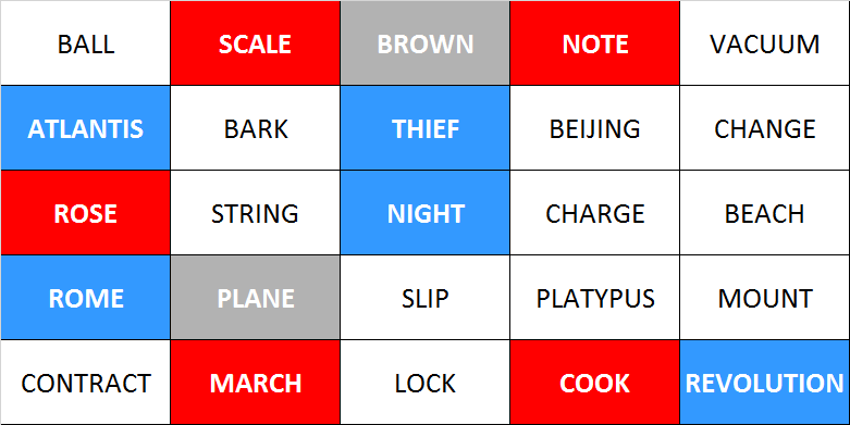 codenames.png