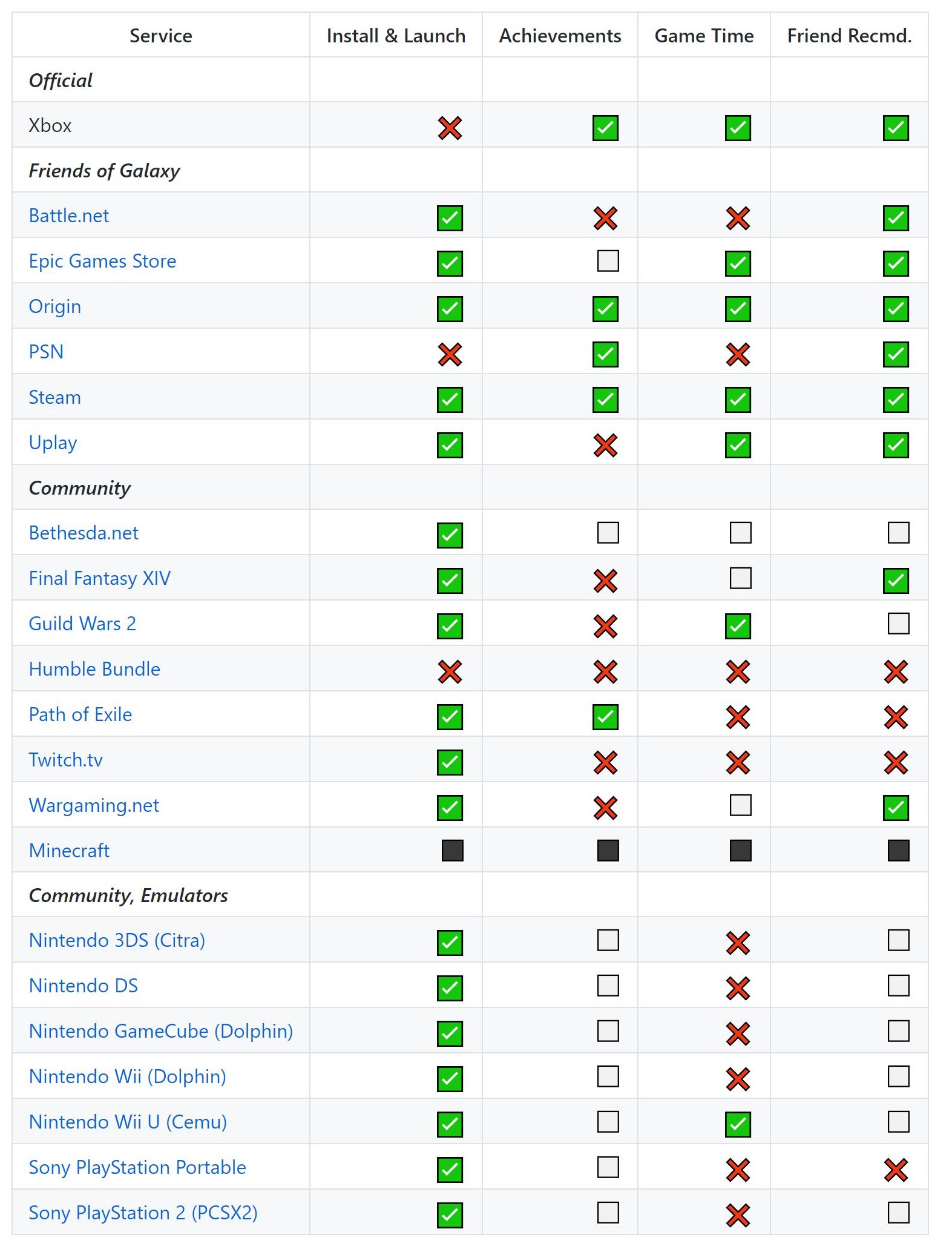 gogplugins.jpg