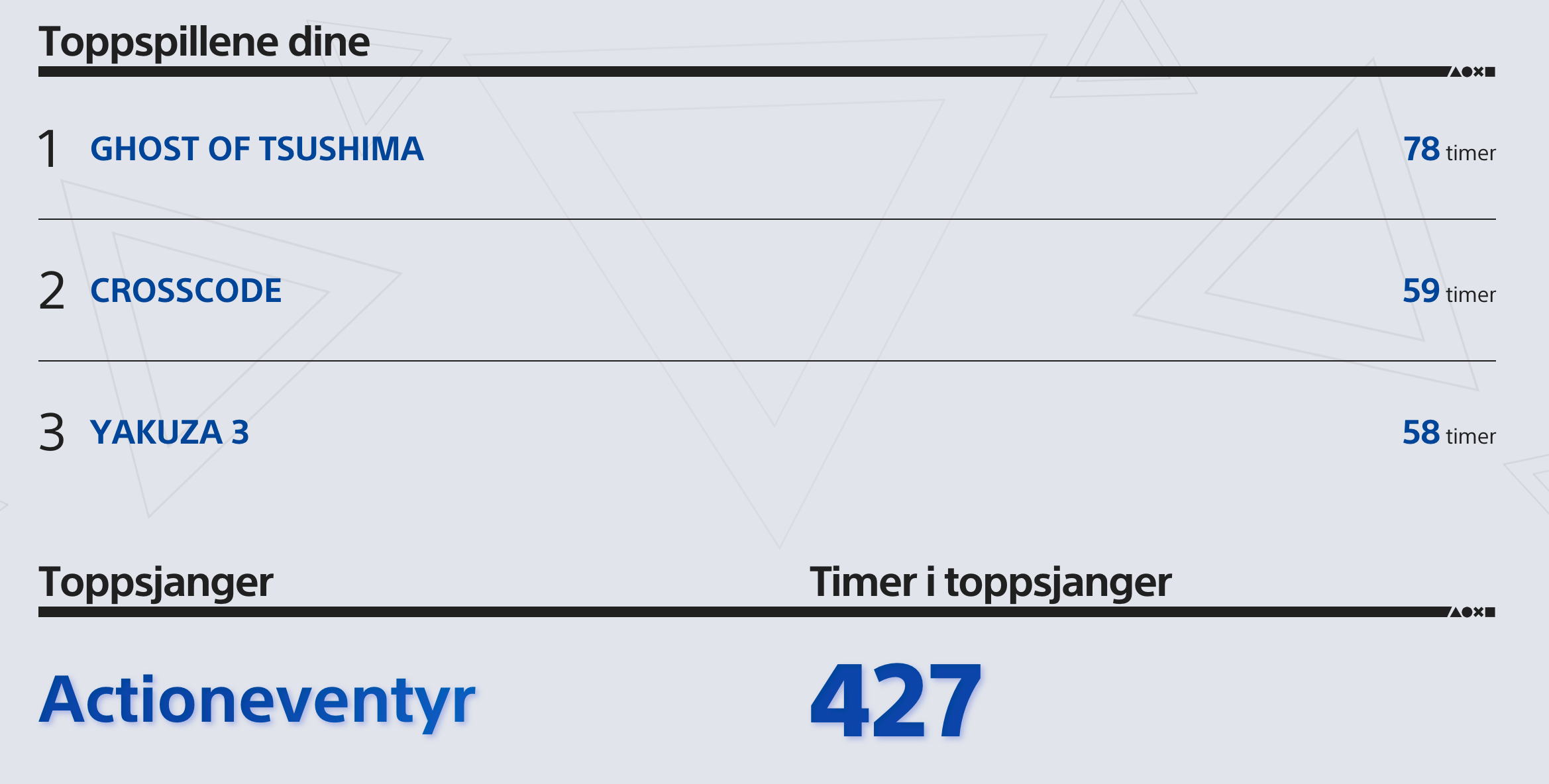 Skjermbilde 2021-02-02 kl. 22.39.29.png