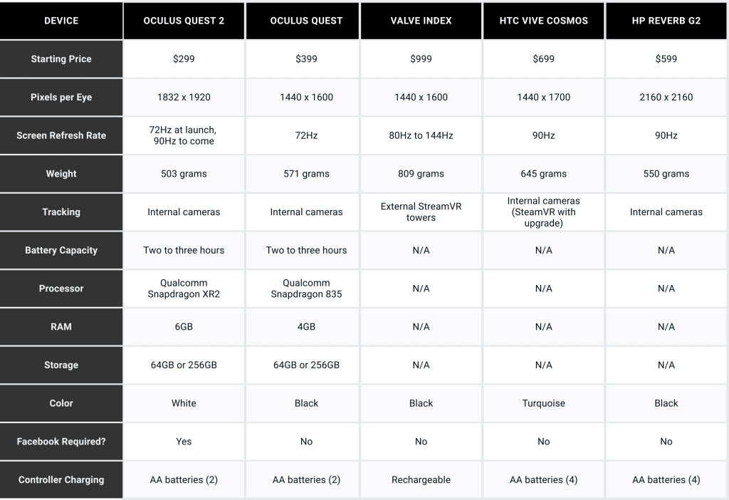 Table-1024x702.png